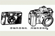 照相机的类型及挑选