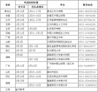 南昌大学2011年艺术专业考试各考点安排