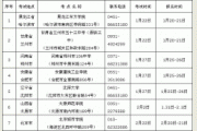 天津科技大学2015年艺术类（美术）专业考点安排