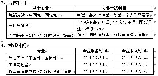 上海电影艺术职业学院考试时间