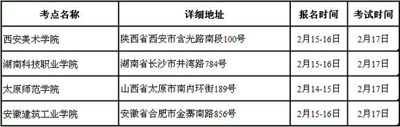 山东工艺美术学院2016年招生简章（省外）