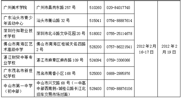 广州美术学院2017年普通本科招生专业考试要求