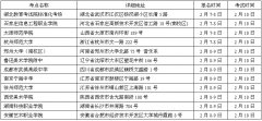 <b>2013年山东工艺美术学院省外考点报名考试时间、地点及内容</b>