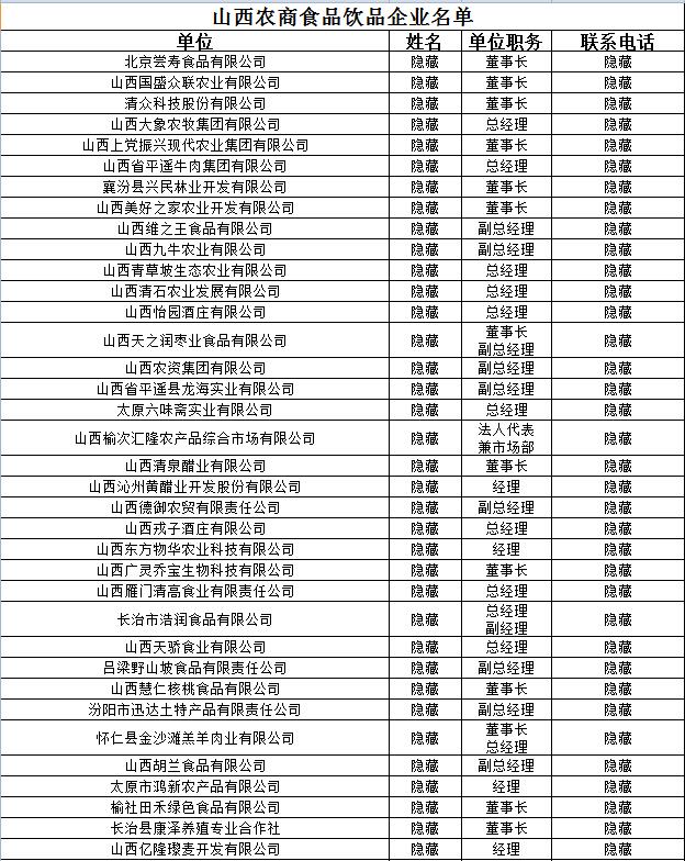山西省农业农产品食品饮料保健品企业公司名录联系方式
