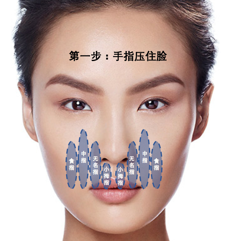 法令纹怎么消除？改善法令纹的化妆技巧和面部肌肉训练方法