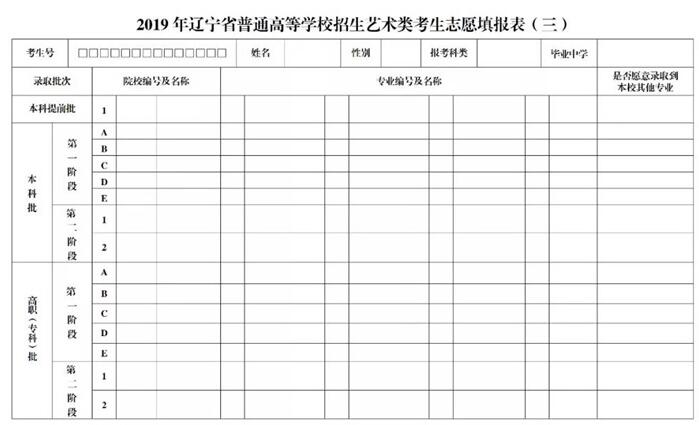 辽宁省2019年艺术类高考本科批次志愿填报样表下载