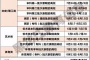 2019年黑龙江省高考提前批及各批次录取时间一览表